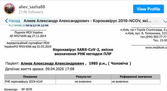 Александр Алиев тест на коронавирус